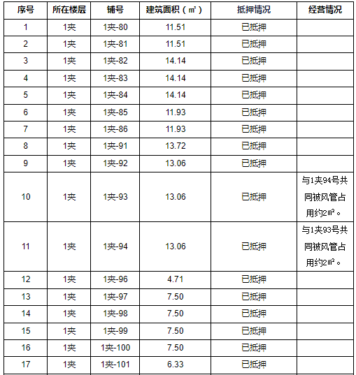 1762847934873622.png image.png