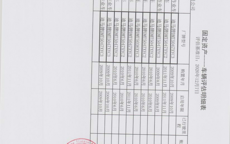 貴陽銀行處置的11輛運(yùn)鈔車