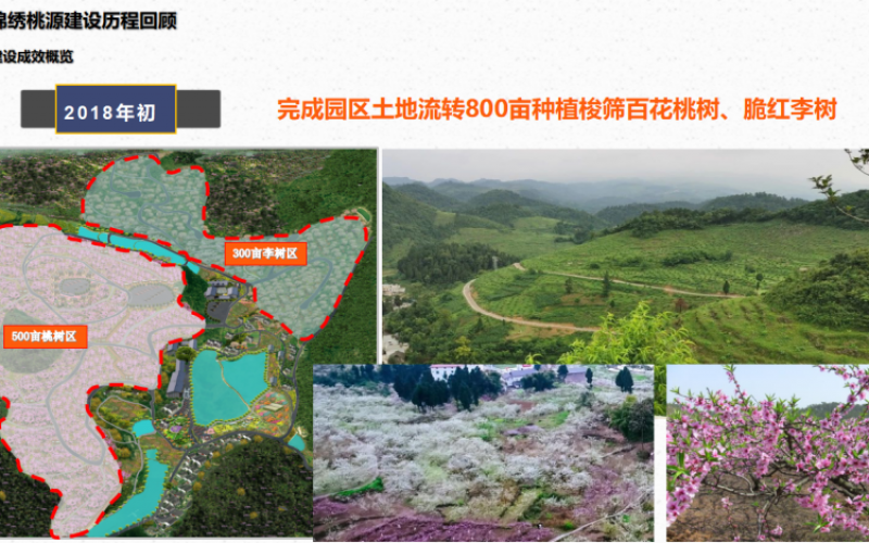 （預(yù)披露）“錦繡桃源·山水農(nóng)莊”農(nóng)文旅 項(xiàng)目招商